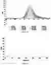 Fig. 15 - Quantitative auxiliary-free chirality sensing with a metal probe