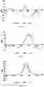 Fig. 23 - Quantitative auxiliary-free chirality sensing with a metal probe
