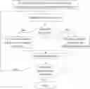 Fig. 01 - Method for near-infrared spectral wavelength selection based on improved team progress algorithm