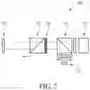 Fig. 06 - Compact, self-aligned projection focusing schlieren method and system