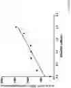 Fig. 09 - SPECTROSCOPIC METHODS TO DETECT AND CHARACTERIZE MICROORGANISMS