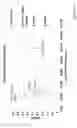 Fig. 19 - SPECTROSCOPIC METHODS TO DETECT AND CHARACTERIZE MICROORGANISMS