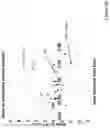 Fig. 20 - SPECTROSCOPIC METHODS TO DETECT AND CHARACTERIZE MICROORGANISMS