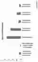 Fig. 41 - SPECTROSCOPIC METHODS TO DETECT AND CHARACTERIZE MICROORGANISMS