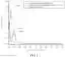 Fig. 02 - TEST PAPER KIT FOR RAPID GRADED QUANTITATIVE DETECTION OF AROMATIC PRIMARY AMINE CONTENT IN ACIDIC SOLUTION AND APPLICATION THEREOF