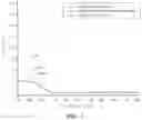 Fig. 04 - TEST PAPER KIT FOR RAPID GRADED QUANTITATIVE DETECTION OF AROMATIC PRIMARY AMINE CONTENT IN ACIDIC SOLUTION AND APPLICATION THEREOF