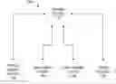 Fig. 01 - Method and system for wafer defect inspection