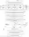 Fig. 08 - Method and system for wafer defect inspection