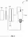Fig. 03 - POTENTIOSTAT CURRENT-POTENTIAL DECOUPLER FOR USE IN ELECTROCHEMICAL EXPERIMENTS
