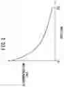 Fig. 04 - GAS SENSOR