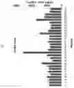 Fig. 18 - NEUROTRANSMITTER-BASED BRAIN MAPPING METHOD AND USE OF BRAIN MAP