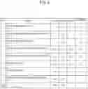Fig. 05 - METHOD OF DYNAMICS ANALYSIS FOR COMPOUND IN CELL