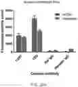 Fig. 24 - SYSTEMS AND METHODS FOR VESICLE CARGO LABELING AND DETECTION