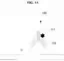 Fig. 02 - METHOD OF AMPLIFYING FLUORESCENT SIGNAL THROUGH CYCLIC STAINING OF TARGET MOLECULES VIA FLUOROPHORE-CONJUGATED COMPLEMENTARY ANTIBODIES