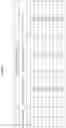 Fig. 21 - METHOD OF AMPLIFYING FLUORESCENT SIGNAL THROUGH CYCLIC STAINING OF TARGET MOLECULES VIA FLUOROPHORE-CONJUGATED COMPLEMENTARY ANTIBODIES