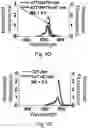 Fig. 16 - Super-resolution optical microscopy using aluminosilicate nanoparticles