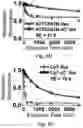 Fig. 21 - Super-resolution optical microscopy using aluminosilicate nanoparticles