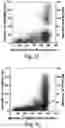 Fig. 29 - Super-resolution optical microscopy using aluminosilicate nanoparticles