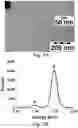 Fig. 30 - Super-resolution optical microscopy using aluminosilicate nanoparticles