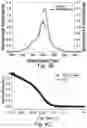 Fig. 32 - Super-resolution optical microscopy using aluminosilicate nanoparticles