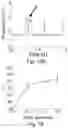 Fig. 40 - Super-resolution optical microscopy using aluminosilicate nanoparticles