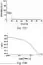 Fig. 42 - Super-resolution optical microscopy using aluminosilicate nanoparticles