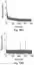 Fig. 45 - Super-resolution optical microscopy using aluminosilicate nanoparticles