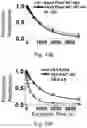 Fig. 48 - Super-resolution optical microscopy using aluminosilicate nanoparticles