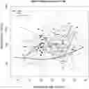 Fig. 01 - Kits and methods for prediction and treatment of preeclampsia