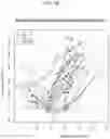 Fig. 10 - Kits and methods for prediction and treatment of preeclampsia