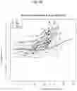 Fig. 11 - Kits and methods for prediction and treatment of preeclampsia