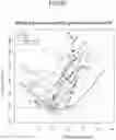 Fig. 12 - Kits and methods for prediction and treatment of preeclampsia