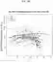 Fig. 14 - Kits and methods for prediction and treatment of preeclampsia