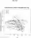Fig. 15 - Kits and methods for prediction and treatment of preeclampsia