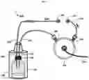 Fig. 03 - System and method of analysis of a protein using liquid chromatography-mass spectrometry