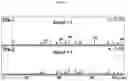 Fig. 05 - System and method of analysis of a protein using liquid chromatography-mass spectrometry