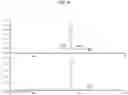 Fig. 11 - System and method of analysis of a protein using liquid chromatography-mass spectrometry