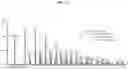 Fig. 13 - System and method of analysis of a protein using liquid chromatography-mass spectrometry