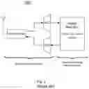 Fig. 02 - SYSTEM AND METHOD FOR AUTONOMOUSLY DETECTING SIGNALS ACROSS A RADIO SPECTRUM