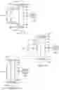 Fig. 17 - TSV testing method and apparatus