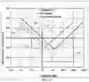 Fig. 13 - Time and frequency domain signal conditioning device for switching noise jitter (SNJ) reduction, and methods of making the same