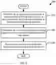 Fig. 10 - INPUT-OUTPUT DEVICE WITH DEBUG CONTROLLER