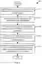 Fig. 11 - INPUT-OUTPUT DEVICE WITH DEBUG CONTROLLER