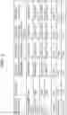Fig. 04 - Abnormal power supply voltage detection device and method for detecting abnormal power supply voltage