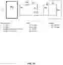 Fig. 15 - Resistive electromagnet systems and methods