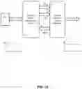 Fig. 17 - Resistive electromagnet systems and methods