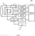 Fig. 03 - Coil assembly and control method thereof