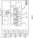 Fig. 13 - Measurements and reporting for user equipment (UE) positioning in wireless networks