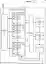Fig. 01 - Systems and methods for processing errors in digital beamforming receivers