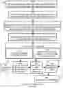 Fig. 04 - ID ambiguity reduction